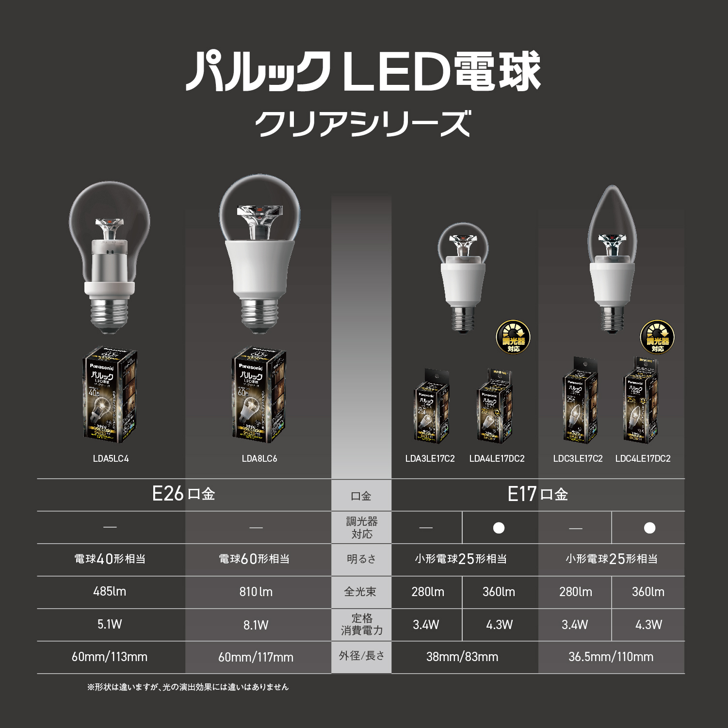 パルック 公式店 パナソニック パルックLED電球 LDA5LC4 電球色 消耗品