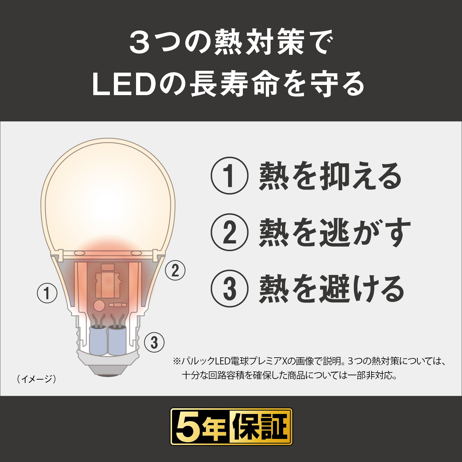 パルック 公式店 パナソニック パルックLED電球 LDC3LE17C2 電球色