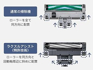 Panasonic2018年製 紙パック式掃除機 送料無料 概要 紙パック式コードレススティック掃除機 MC-PB61J | 掃除機