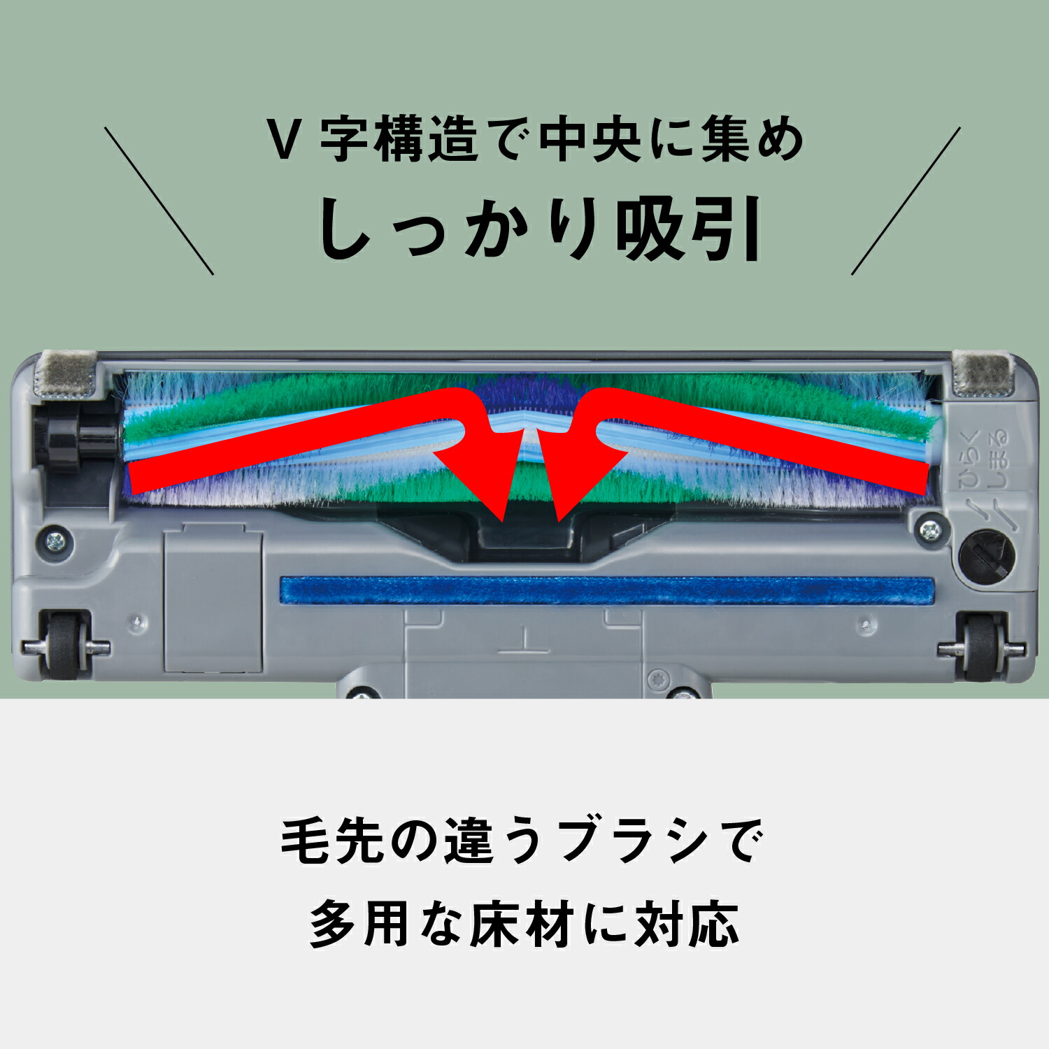 Panasonic MC-PJ20G-N キャニスター掃除機 パナソニック 紙パック式掃除機 小型軽量パワーノズル 親子