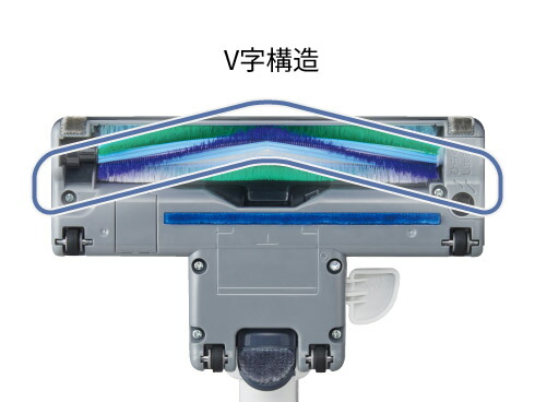 Panasonic（パナソニック） 公式店 掃除機 MC-PJ250G キャニスター掃除