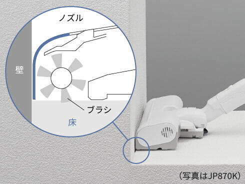 Panasonic（パナソニック） 公式店 掃除機 MC-PJ250G キャニスター掃除
