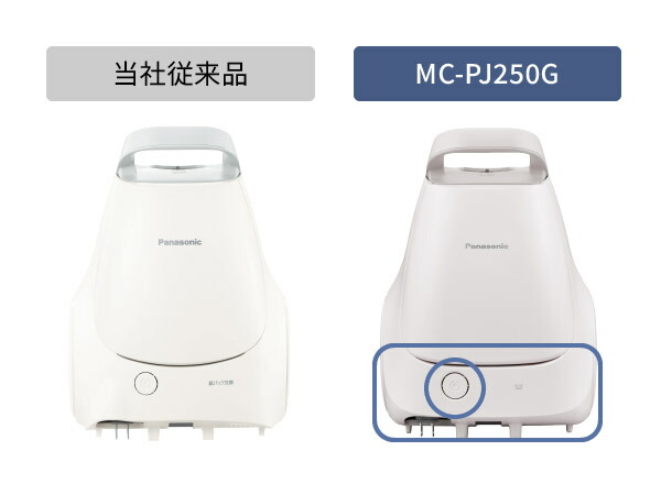 Panasonic（パナソニック） 公式店 掃除機 MC-PJ250G キャニスター掃除