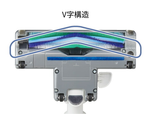 Panasonic（パナソニック） 公式店 掃除機 MC-PJ25G キャニスター掃除