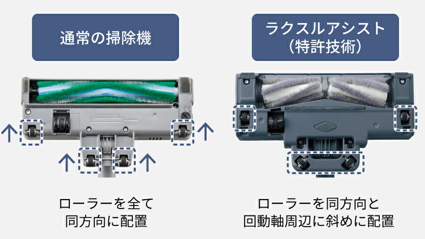 パワーコードレス 公式店 パナソニック コードレススティック
