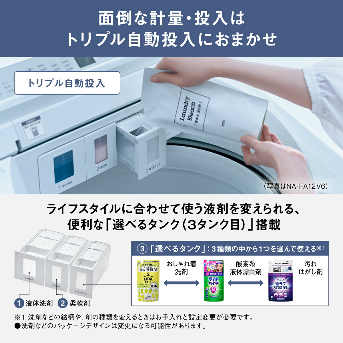 Panasonic（パナソニック） 公式店 全自動洗濯機 NA-FA12V6 洗濯12kg