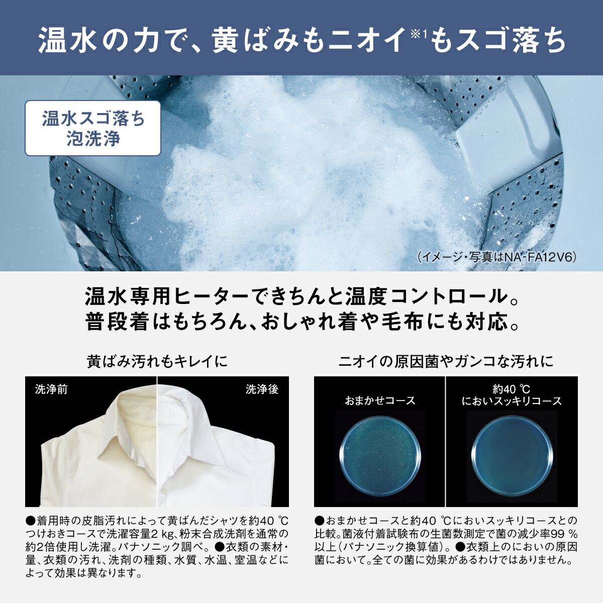 Panasonic(パナソニック) 公式店 全自動洗濯機 NA-FA12V6 洗濯12kg Panasonic(パナソニック) 公式店 全自動洗濯機 NA-FA12V6 洗濯12kg