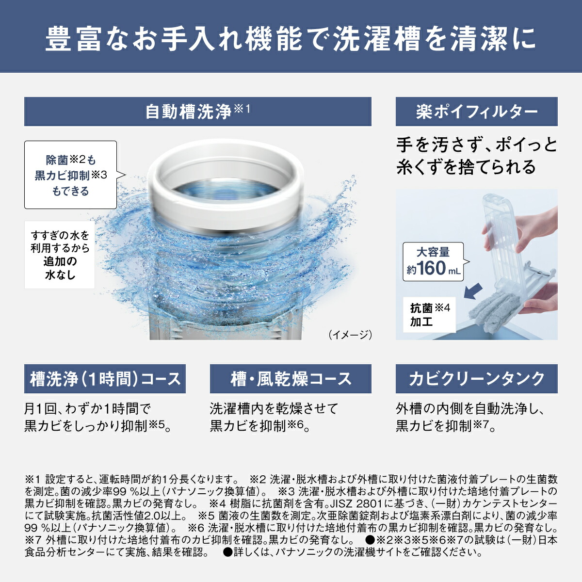 Panasonic（パナソニック） 予約 公式店 全自動洗濯機 NA-FA12V6 洗濯