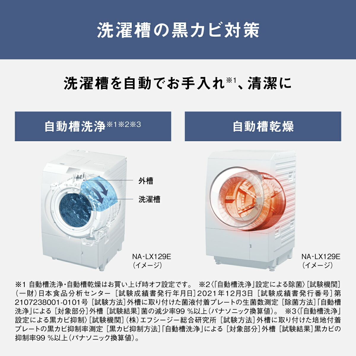 【送料込み】Panasonic NA-LX113A ドラム式洗濯機 概要 ななめドラム洗濯乾燥機 NA-LX113DL | 洗濯機・衣類乾燥機