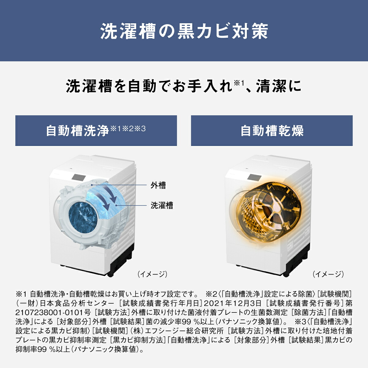 Panasonic（パナソニック） 公式店 洗濯乾燥機 ドラム式 NA-LX123FL