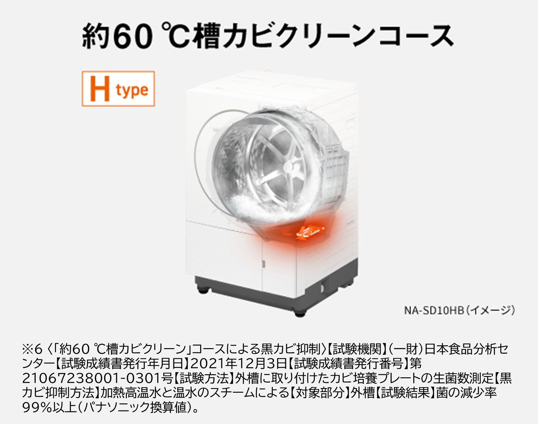 Panasonic（パナソニック） 公式店 洗濯乾燥機 ドラム式 NA-SD10HBL