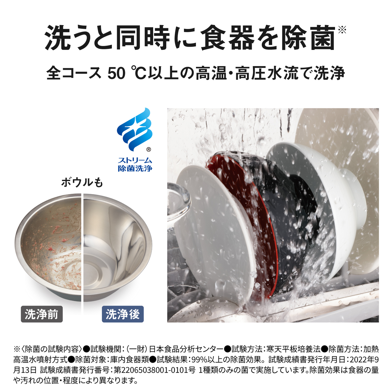 Panasonic（パナソニック） 公式店 食洗機 SOLOTA NP-TML1/TMLK1 10L 