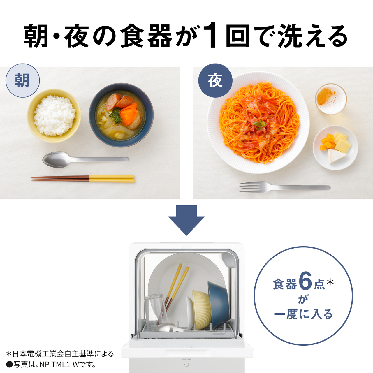 Panasonic（パナソニック） 公式店 食洗機 SOLOTA NP-TML1/TMLK1 10L 