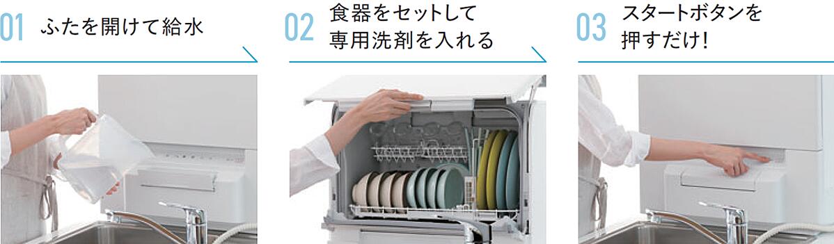 Panasonic（パナソニック） 公式店 食洗機 NP-TSP1 36L ホワイト