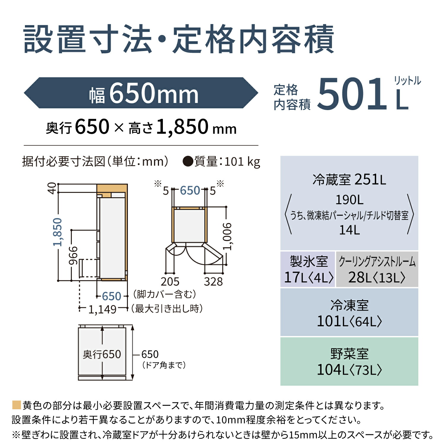 パナソニック、冷凍室上下2段タイプのトップユニット冷蔵庫 426L