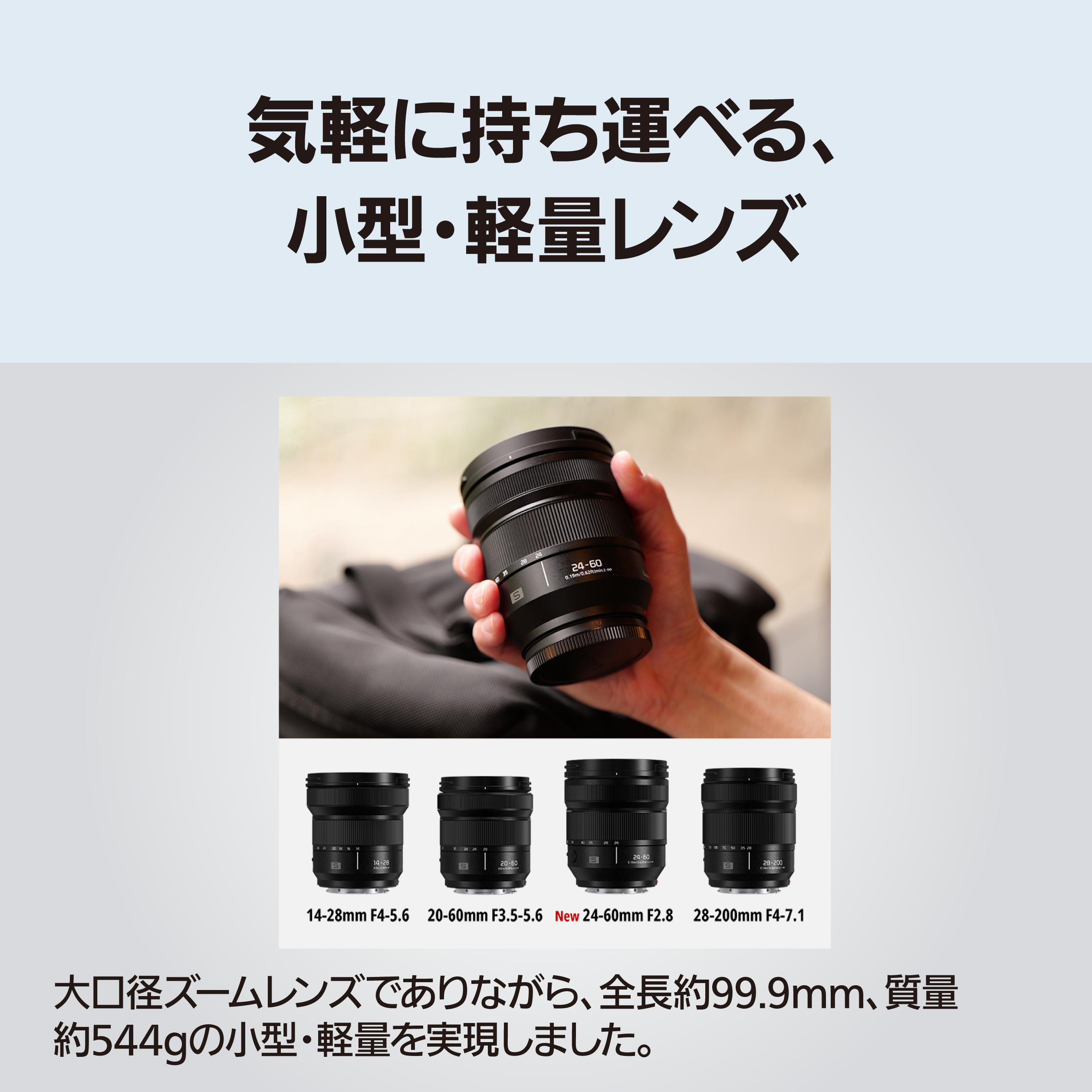 LUMIX 公式店 パナソニック レンズ S S-E2460 ズーム 24-60mm
