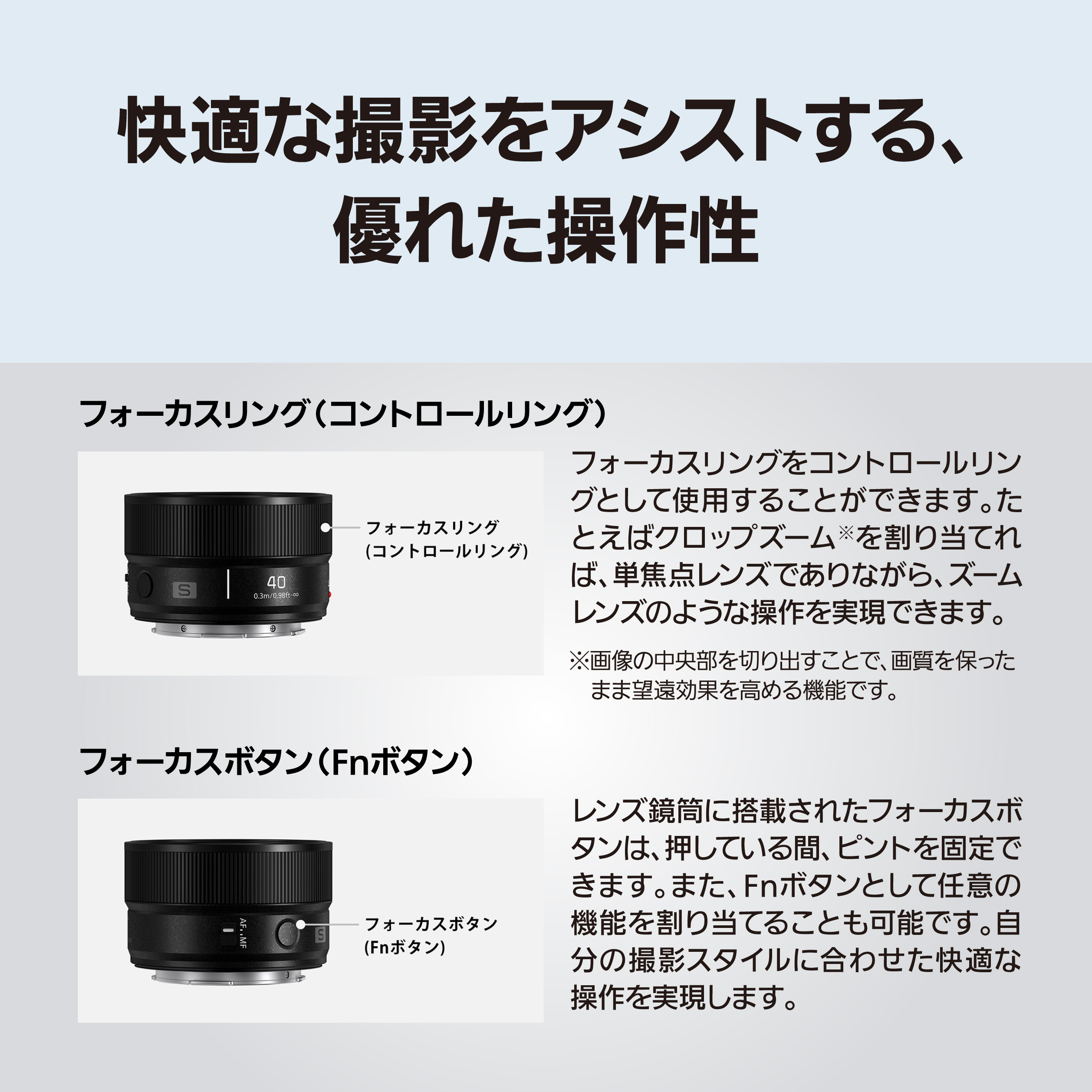 レンズ(ズーム) Canon LENS RF 24-50mm F4.5-6.3 IS STM LUMIX Sシリーズ 公式店 パナソニック レンズ S-S40 焦点距離:40mm