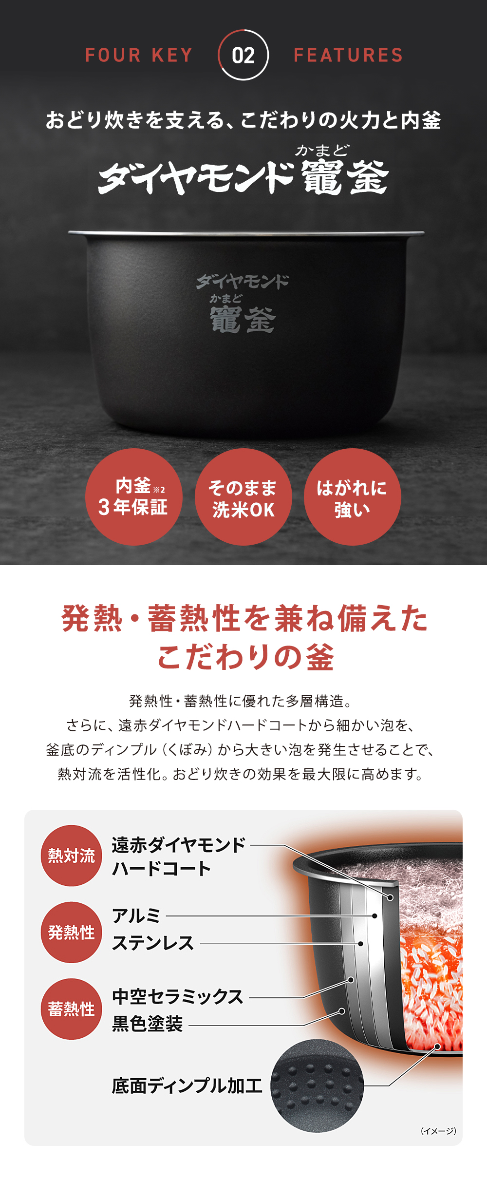 おどり炊き 公式店 パナソニック 炊飯器 可変圧力IHジャー炊飯器 （5.5