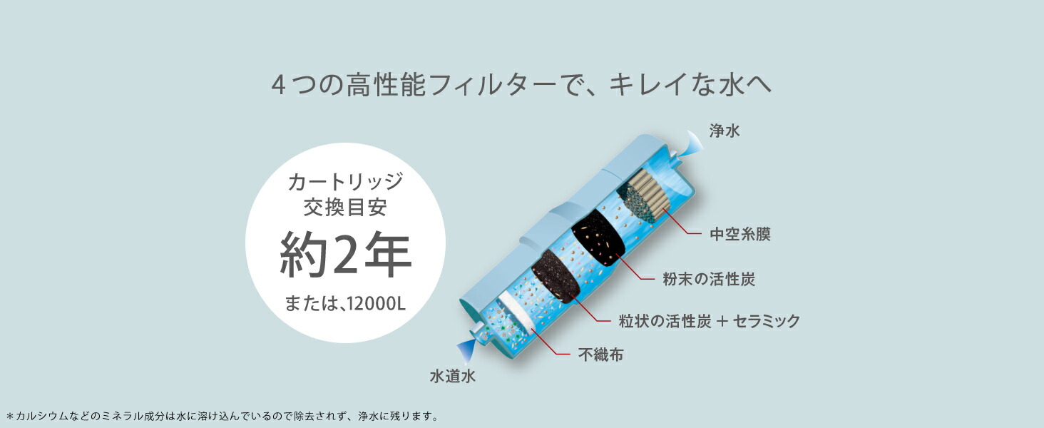 Panasonic TK-AS47 浄水器 Panasonic 公式店 パナソニック 整水器 TK-AS47 アルカリイオン