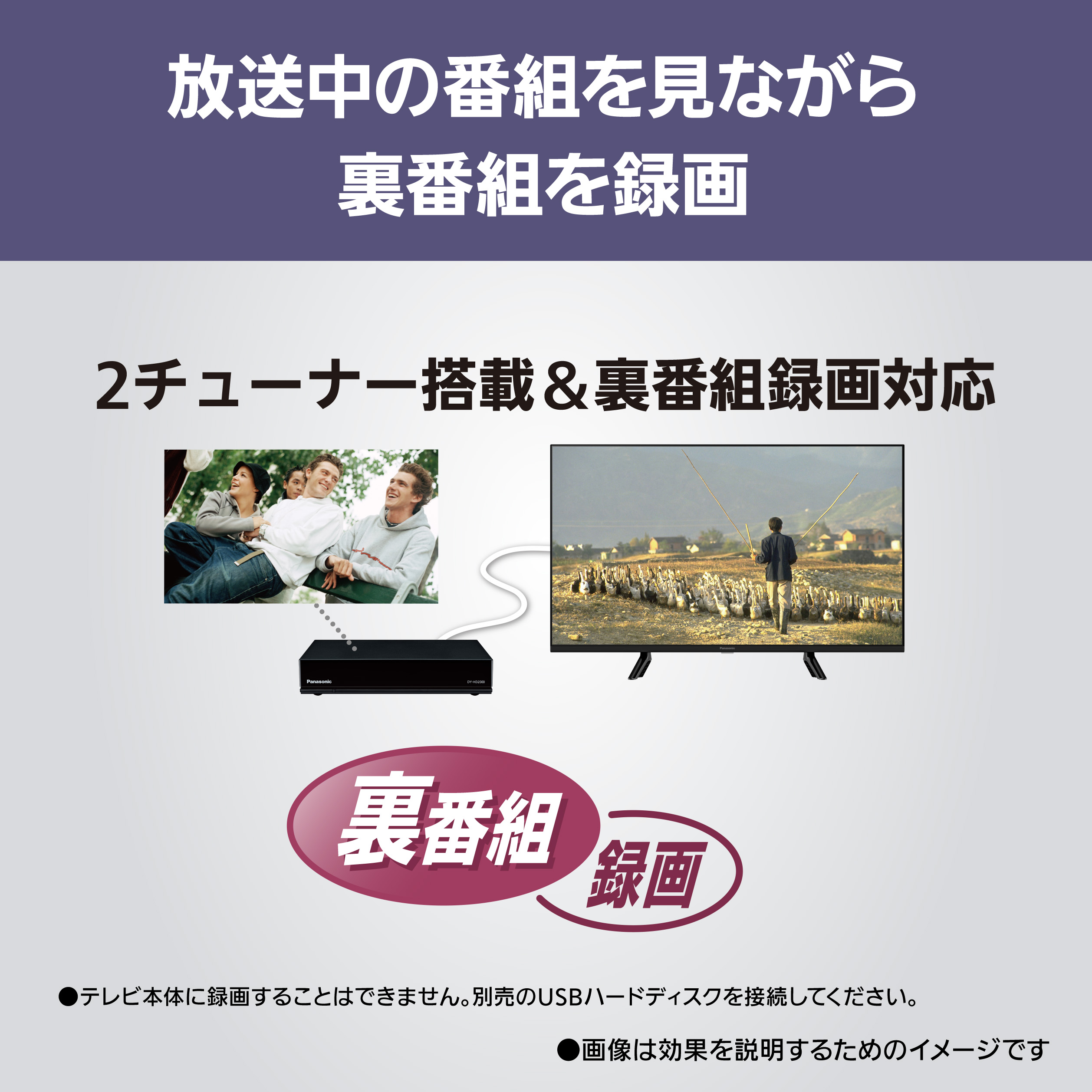 VIERA 公式店 パナソニック テレビ TV-24N50C 24v型 液晶 リモコン付き