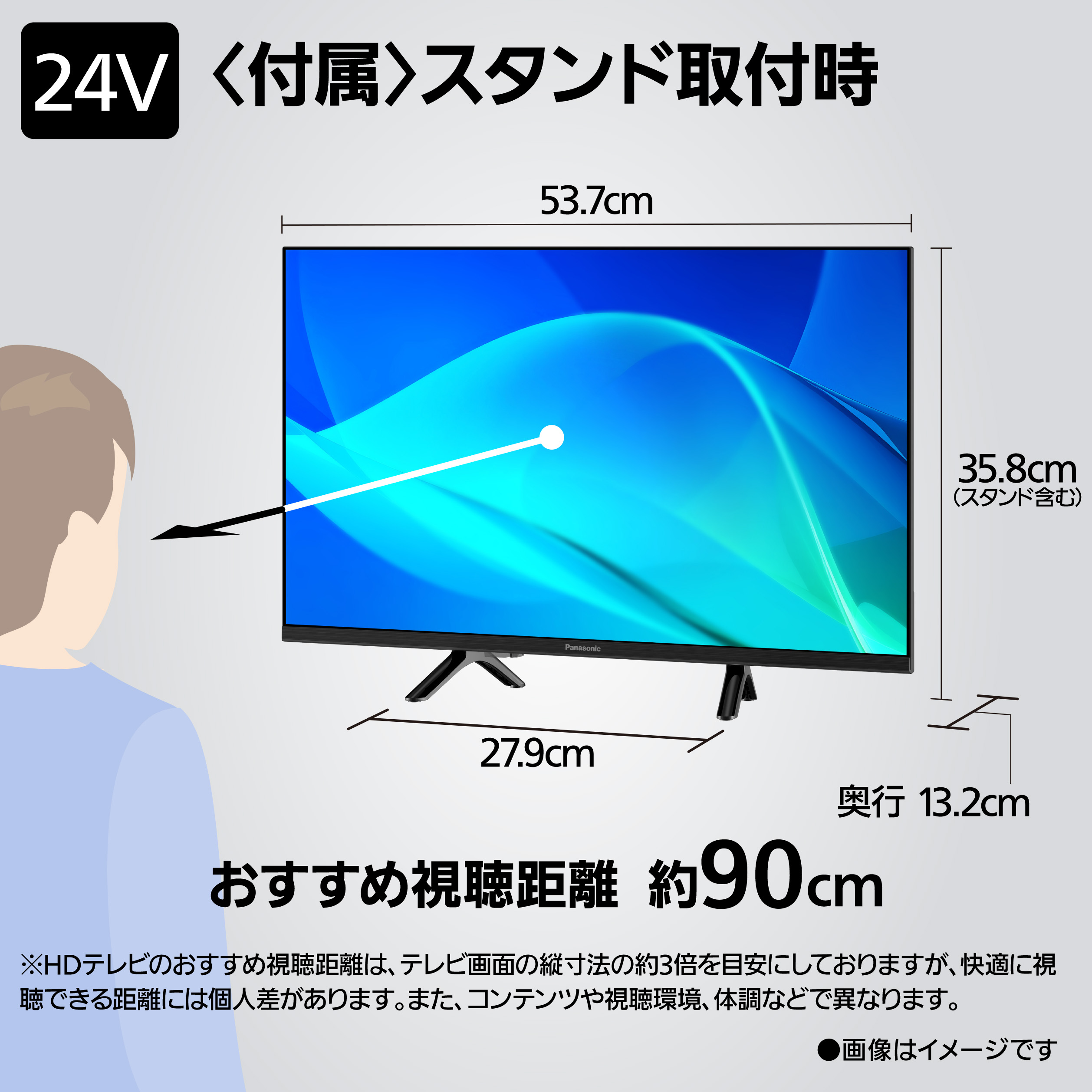 VIERA 公式店 パナソニック テレビ TV-24N50C 24v型 液晶 リモコン付き