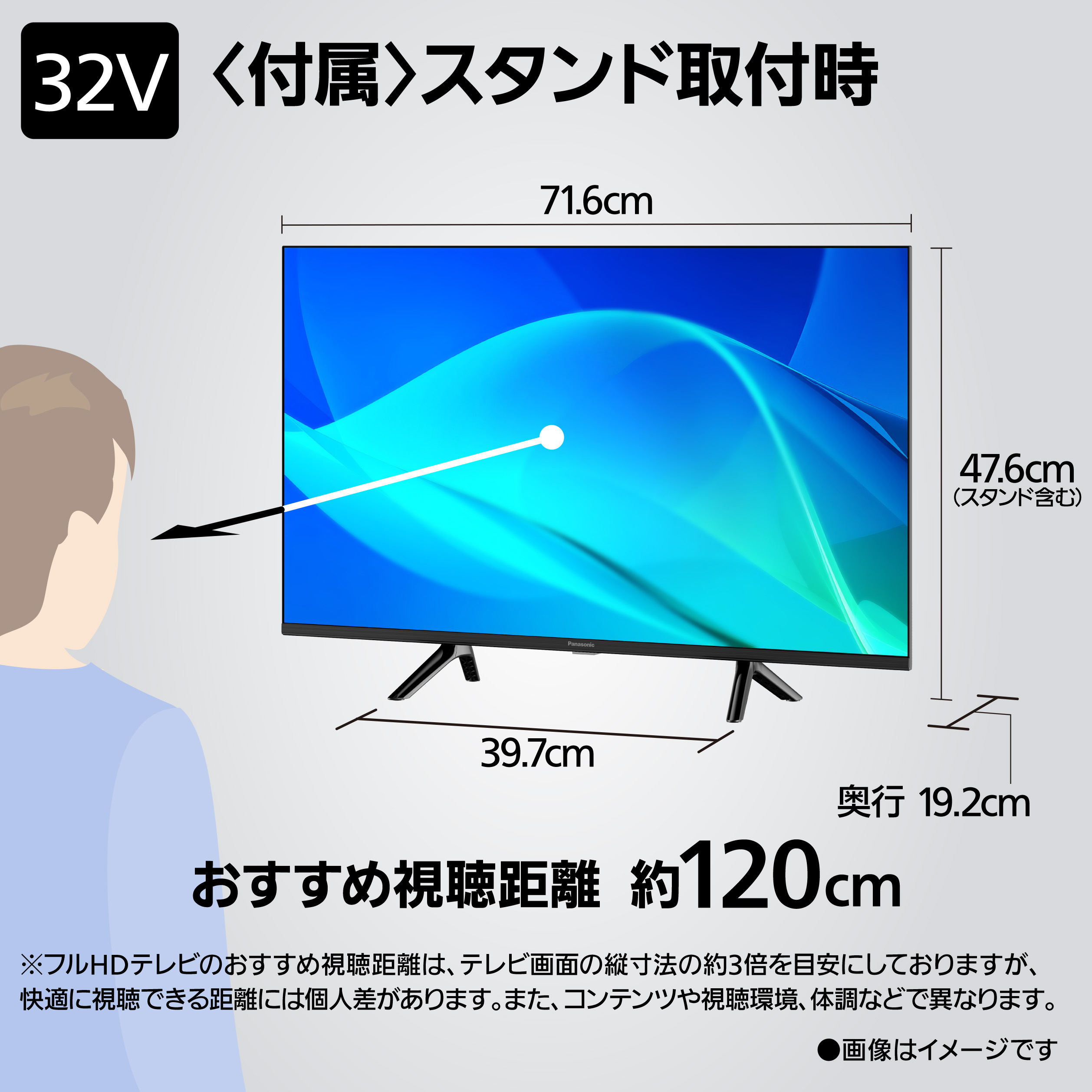 VIERA 公式店 パナソニック テレビ TV-32N50C 32v型 液晶 リモコン付