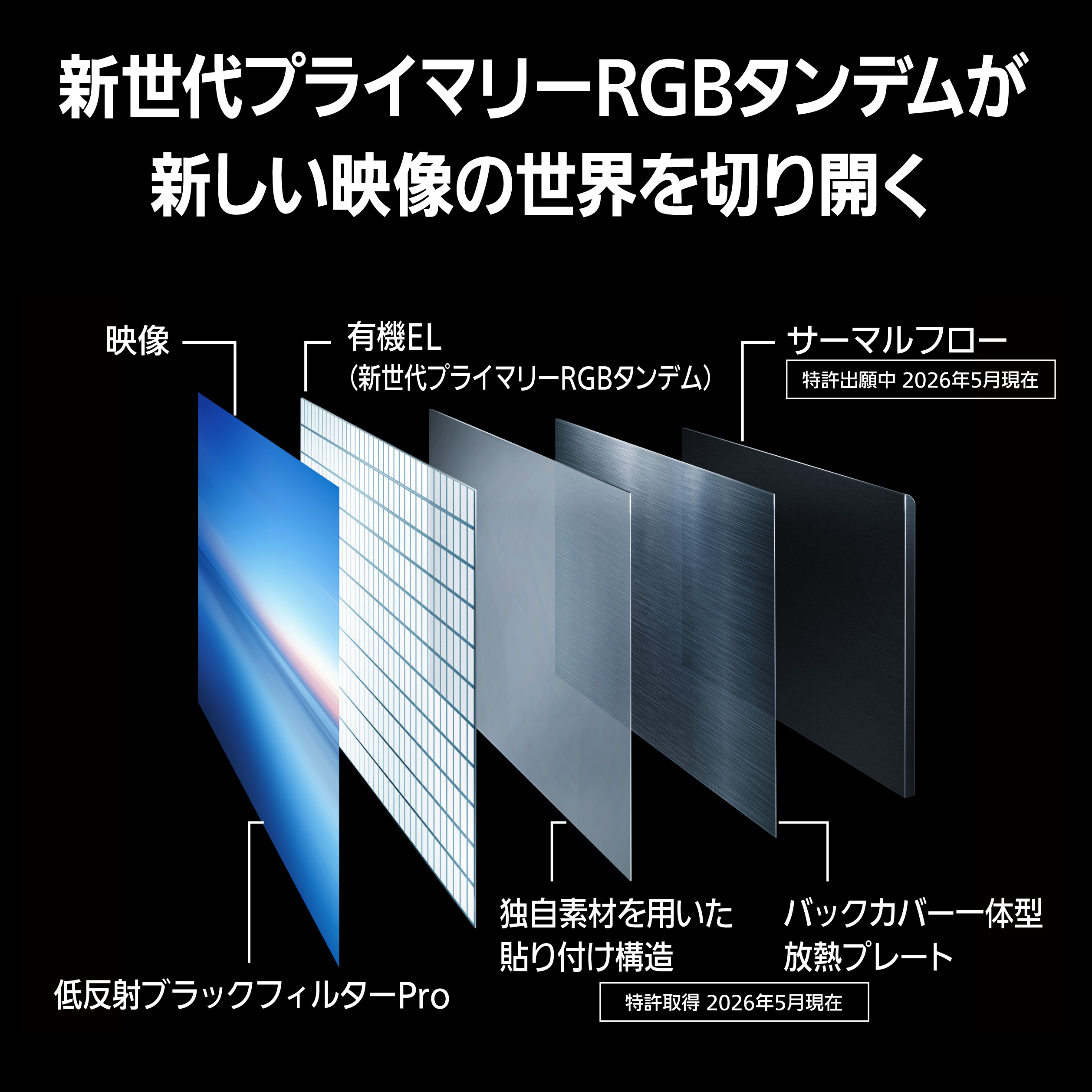 VIERA 公式店 パナソニック テレビ TV-65Z95C 4K 有機EL 65v型