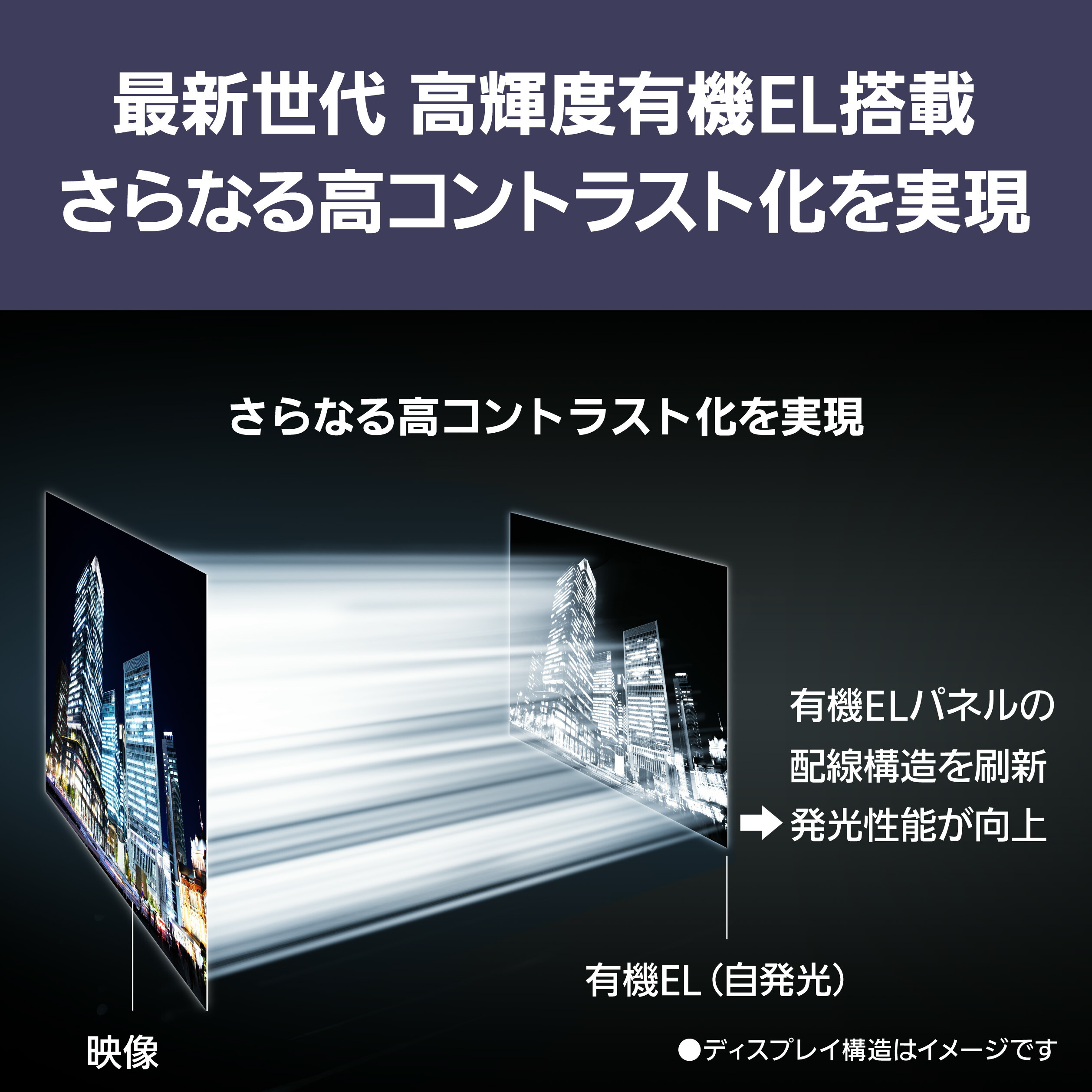 VIERA 公式店 パナソニック テレビ TV-48Z90B 4K 有機EL 48v型