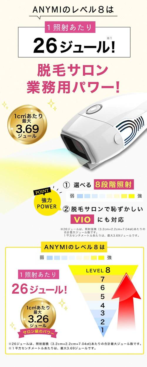 脱毛器 ＡＮＹＭＩエニミー 脱毛器 脱毛機 家庭用脱毛器 家庭用脱毛機