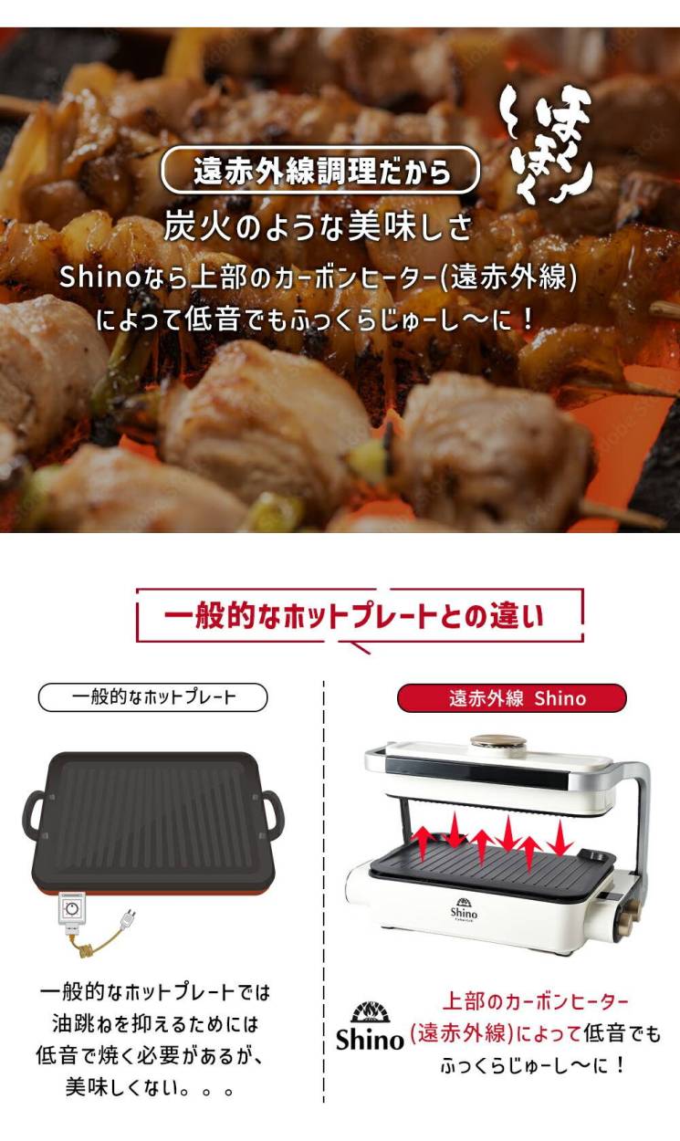Shino Carbon Grill（シーノカーボングリル）深型プレートセット