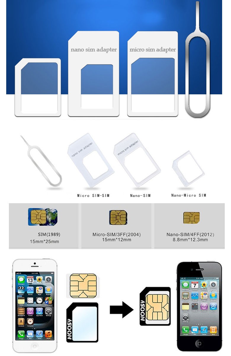 ランキング2022 SIMカード変換アダプター シムピン付 Apple iPhone アンドロイド