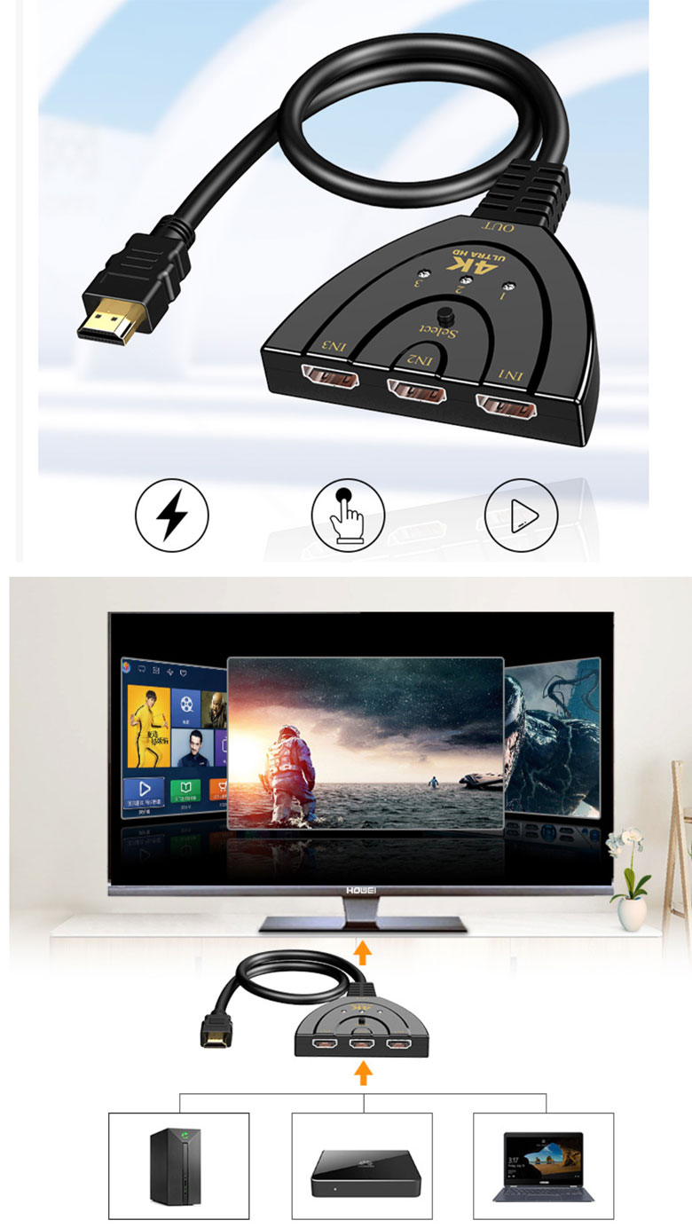 hdmi 分配器