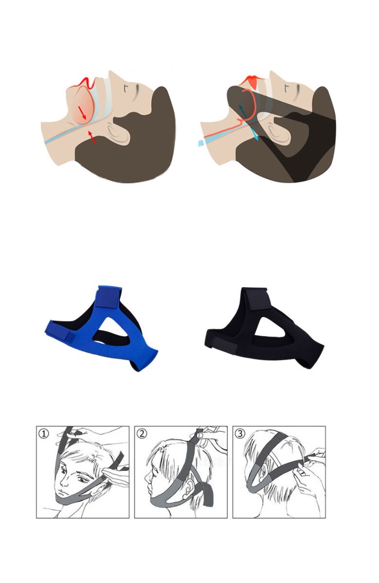 人気デザイナー いびき防止 グッズ フェイスサポーター イビキ サポーター ナイトサポーター イビキ防止 いびき対策 安眠 睡眠 いびき 無呼吸  マジックテープ www.southriverlandscapes.com