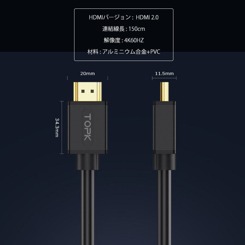 HDMIケーブル 1.5m 最新規格2.0対応 3Dテレビ対応