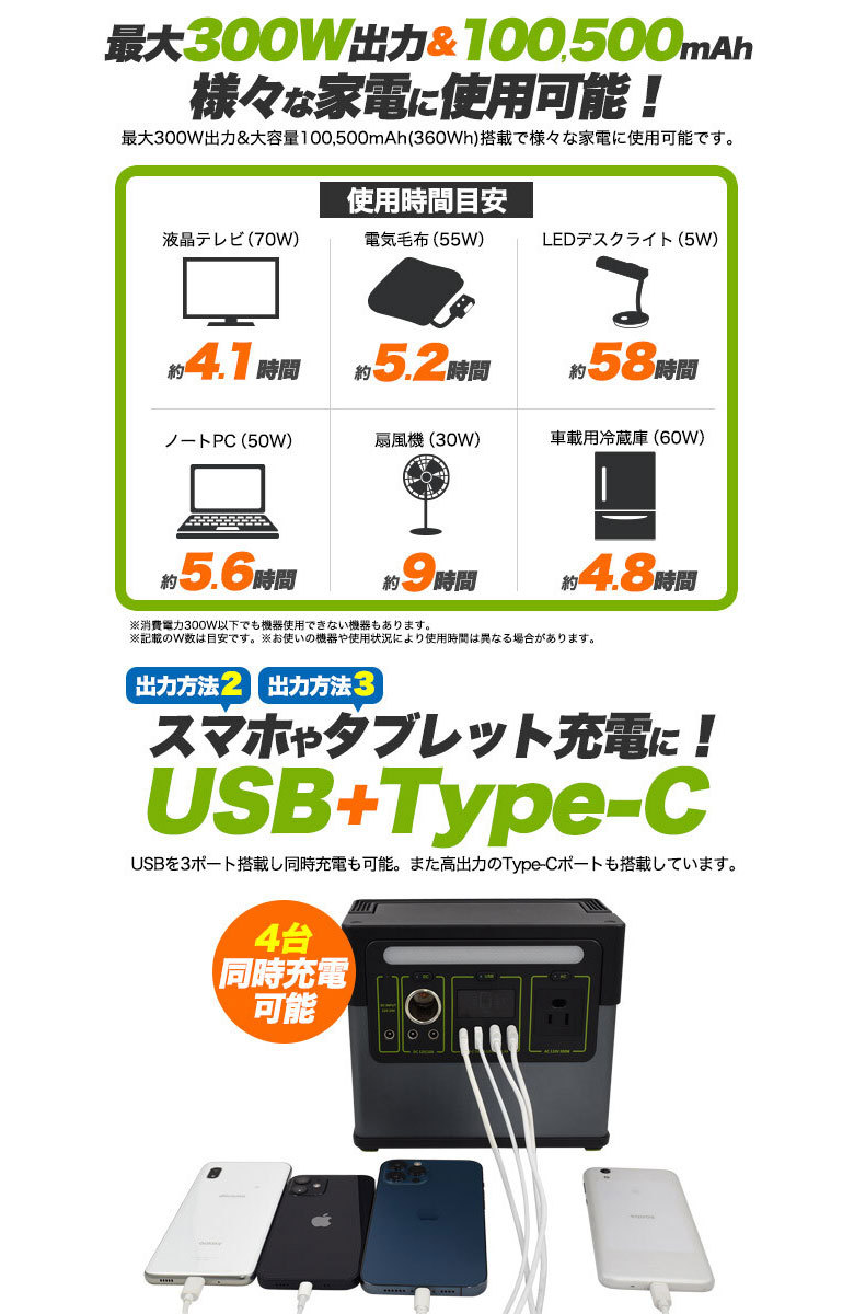 超大容量100,500mAh ポータブル電源 コンセントも使える (360Wh