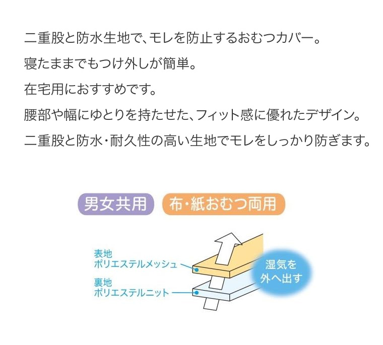大人用 おむつカバー ハビナースおむつカバー 透湿タイプ LLサイズ
