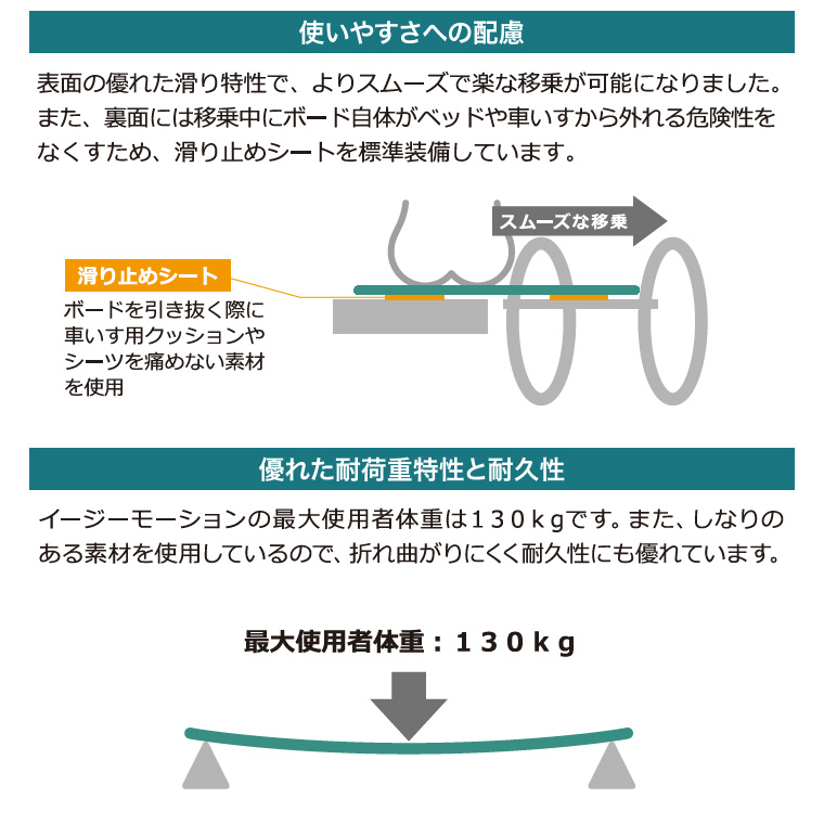 イージーモーション Bタイプ