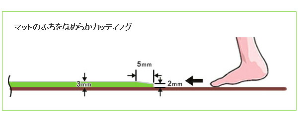 ダイヤエースSD20Lサイズ【シンエイテクノ】【浴槽】【滑り止めマット】【浴槽マット】