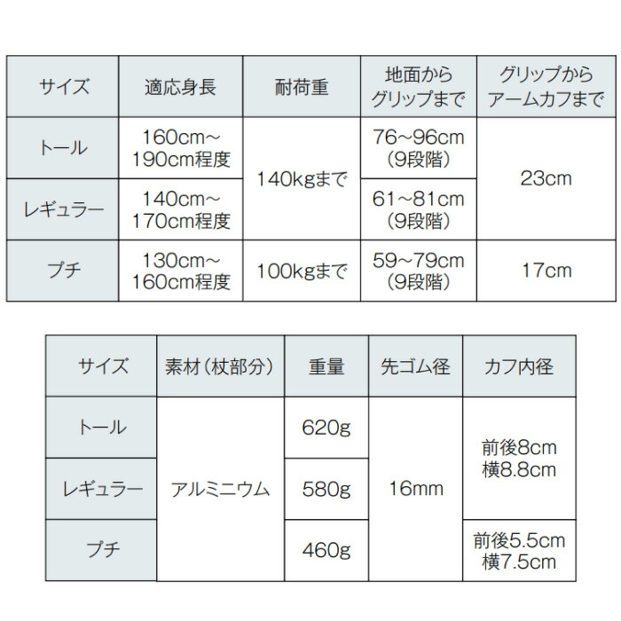 松葉杖エルゴグリフクラッチ（オープンカフ）プロト・ワン介護用品リハビリアルミ製軽量松葉杖杖ステッキ歩行補助