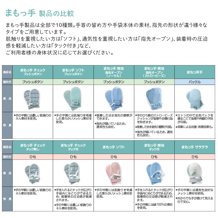 まもっ手 タック付 ひも留めタイプ 左右1組 No.0655