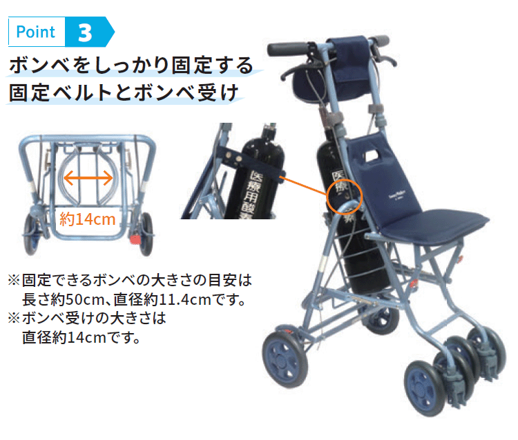 サニーウォーカー　シルバーカー　手押し車　島製作所 高齢者　介護　看護　健康 サニーウォーカー シルバーカー 手押し車 島製作所 高齢者 介護