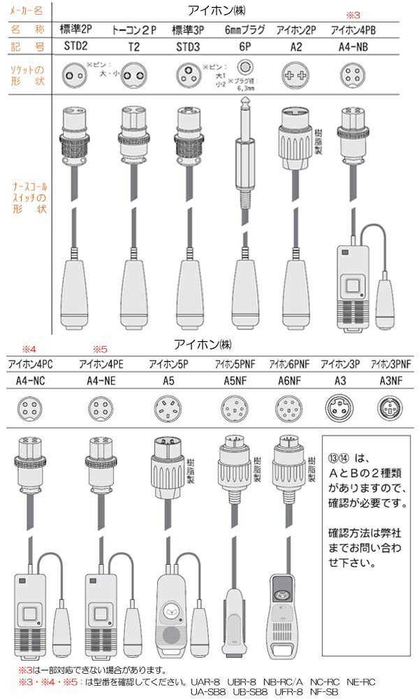 【徘徊感知器】コールマット徘徊コール3HC-3MS1200【テクノスジャパン】