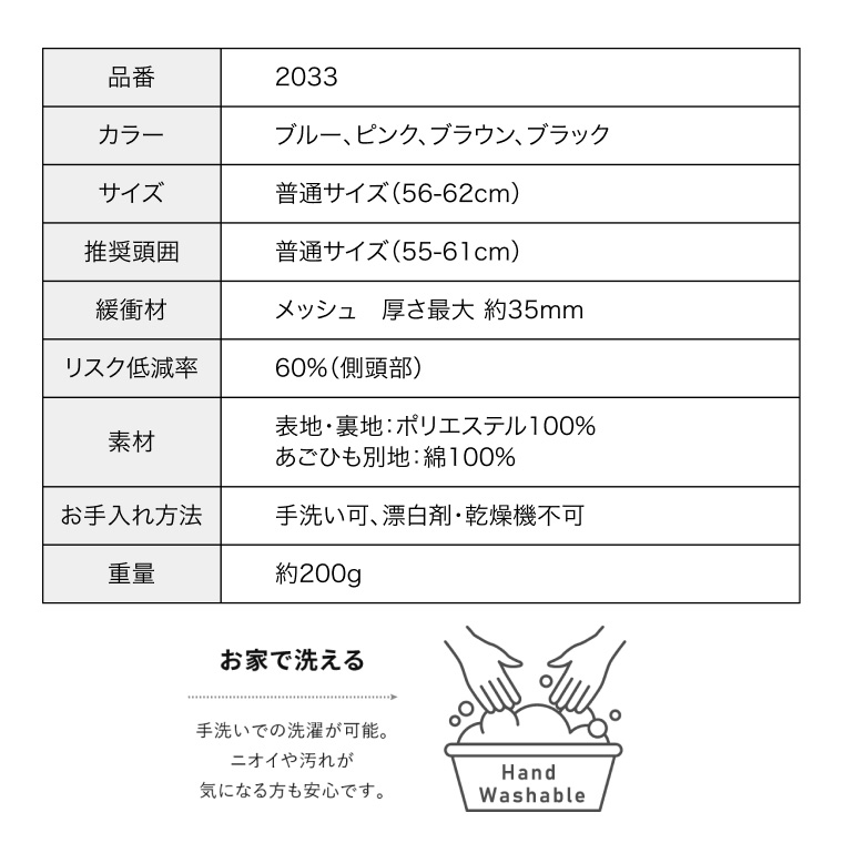 abonet ガードＤ メッシュ 普通サイズ