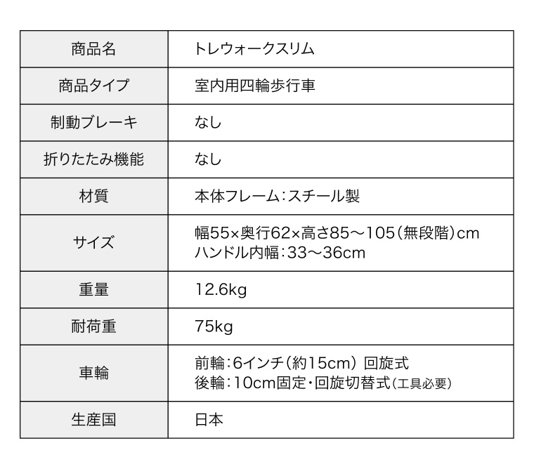 在宅向け歩行器 トレウォークスリム