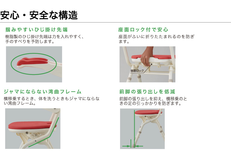 楽おり 折りたたみシャワーベンチ ISフィット
