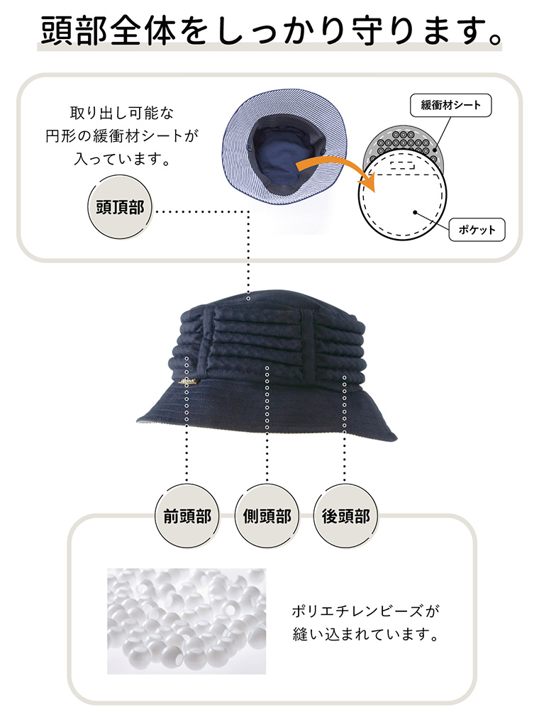 abonet+JARI ハットストライプ