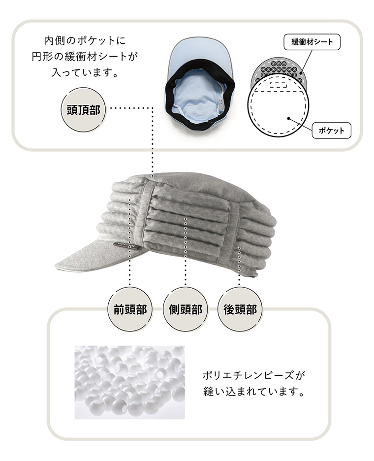 abonet+JARI キャップフルタイプ