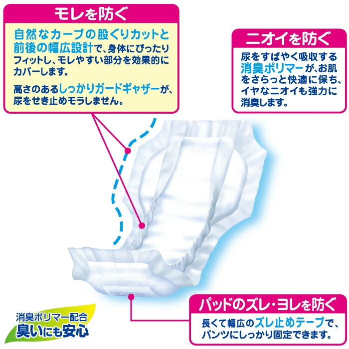 リフレ パンツ用 ぴったりパッド