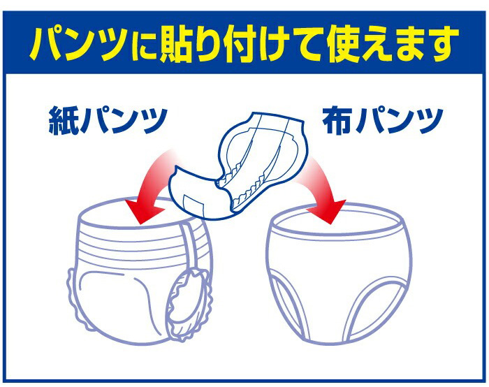 リフレ 尿取りパッド パンツ用 ぴったりパッド 180cc（幅17.5×長さ36cm