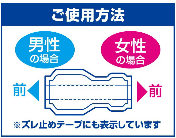 リフレ 尿取りパッド パンツ用 ぴったりパッド 180cc（幅17.5×長さ36cm